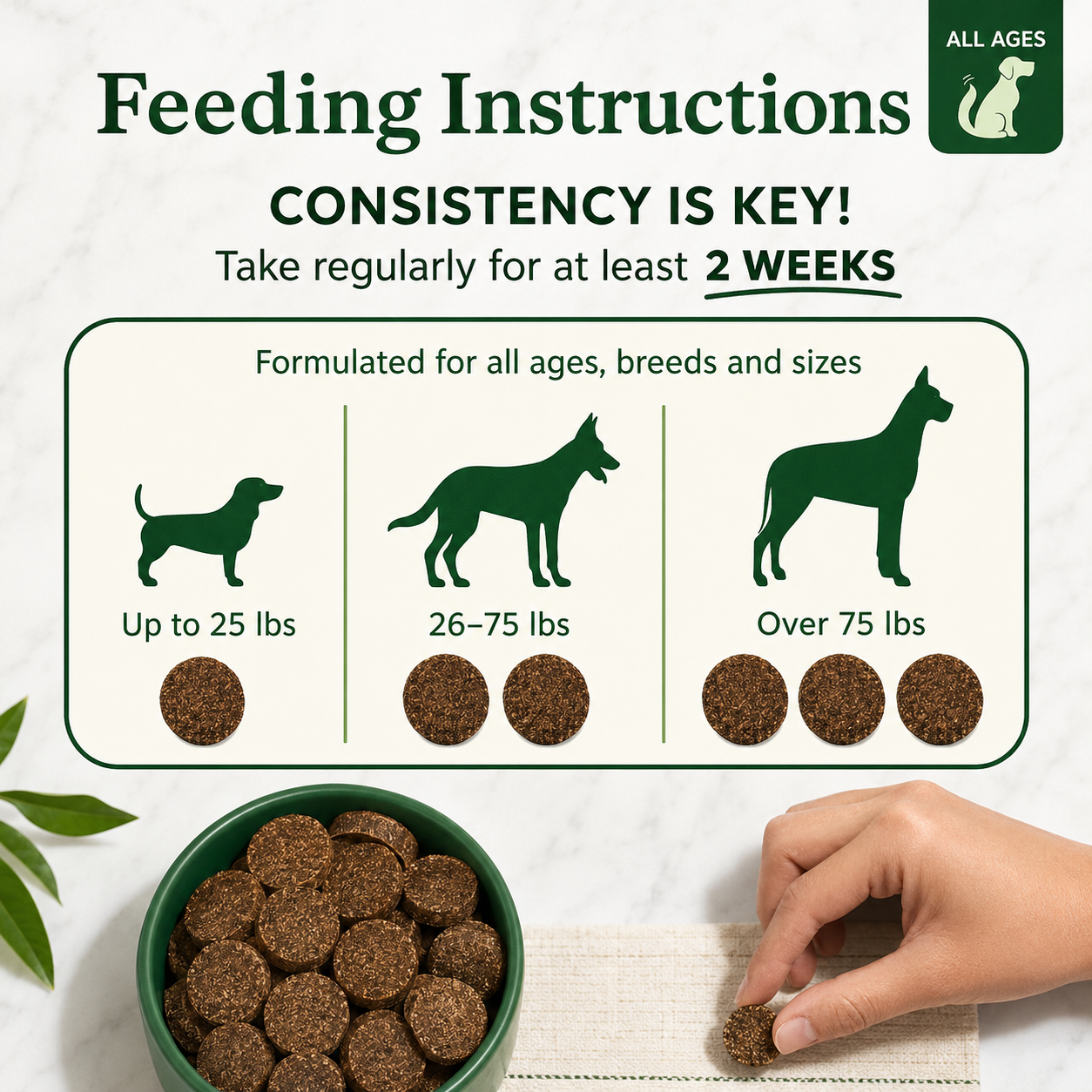PawProtocol Daily Chew
